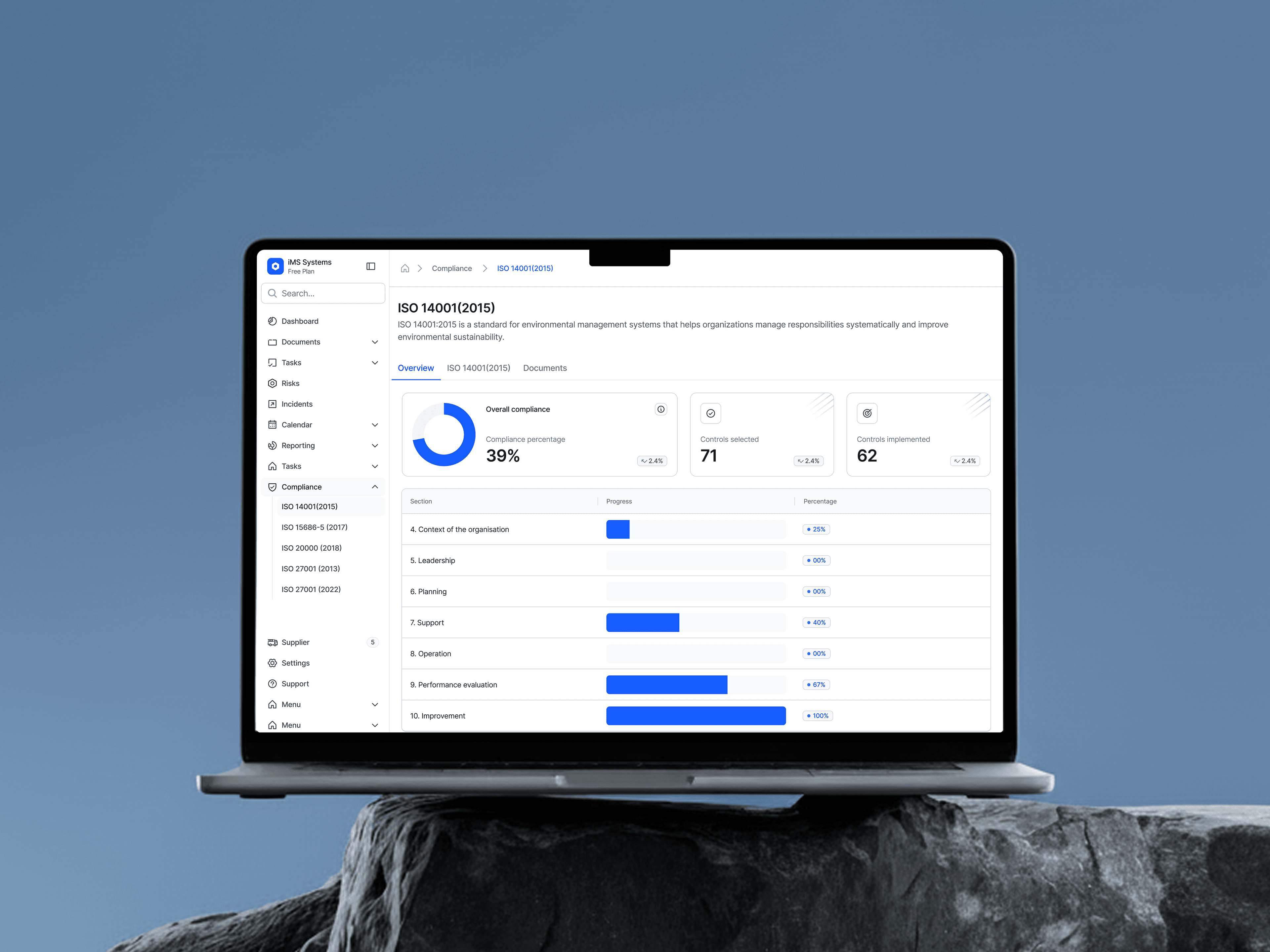 Operational & Compliance Infrastructure