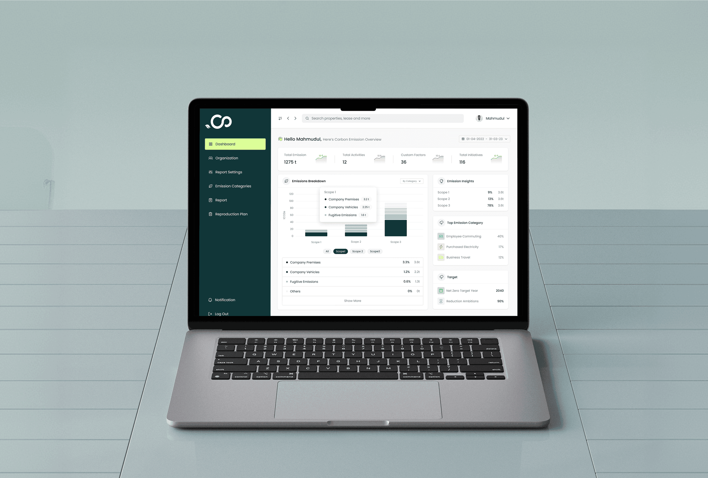 Carbon Intelligence Infrastructure
